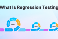 Tips for Effective Implementation of Regression Testing Tools