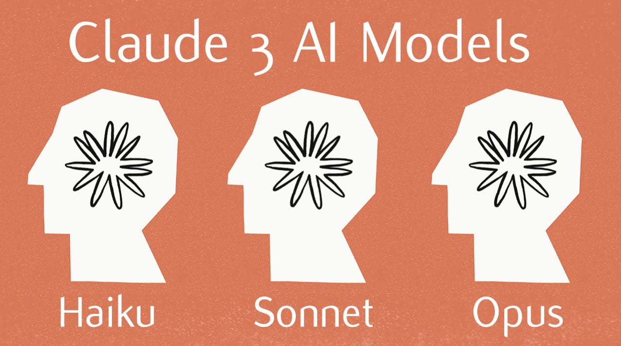 Which Claude 3 AI model is best? All three compared and tested